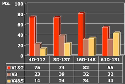 2006 03 21 14 45 12 706