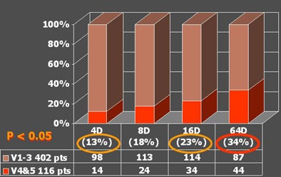 2006 03 21 14 45 29 706