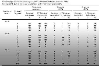 2006 03 22 17 08 17 706