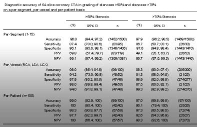 2006 03 22 17 08 32 706