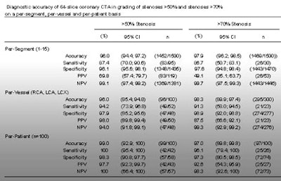 2006 03 22 17 08 32 706
