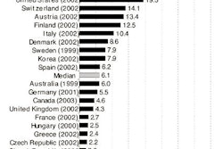 2006 04 25 16 41 19 706