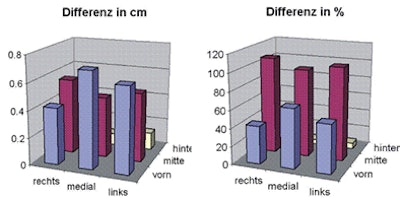 2006 05 01 14 22 03 706