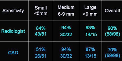 2006 05 08 09 47 41 706