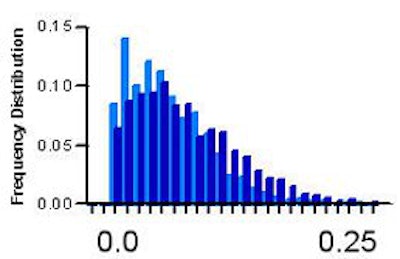 2006 05 17 15 22 00 706