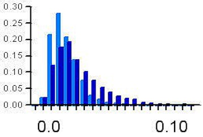 2006 05 17 15 22 26 706