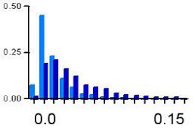 2006 05 17 15 22 42 706