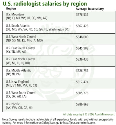 2006 05 31 15 22 56 706