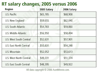 2006 05 31 16 08 15 706