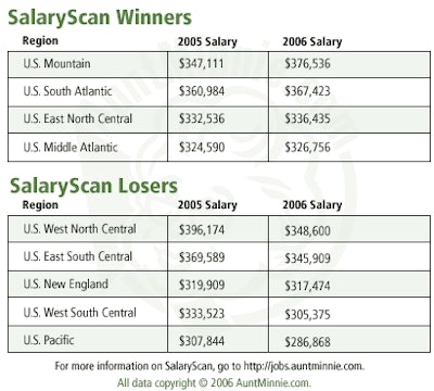 2006 05 31 16 08 26 706