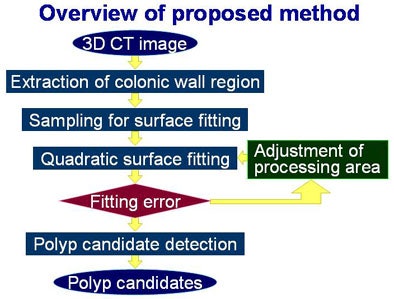 2006 08 16 14 42 49 706