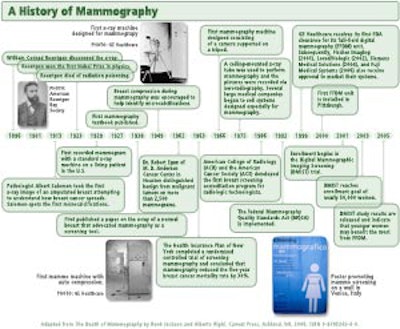 2006 10 10 17 18 33 706