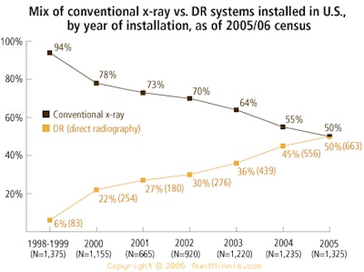 2006 10 11 21 48 25 706