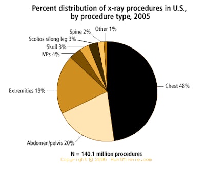 2006 10 11 21 48 50 706