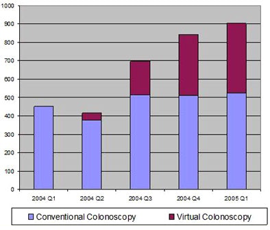 2006 10 18 12 26 24 706