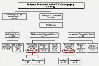2006 10 18 12 27 12 706