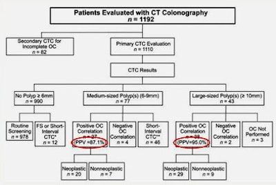 2006 10 18 12 27 12 706