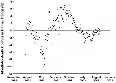 2006 11 22 16 30 45 706