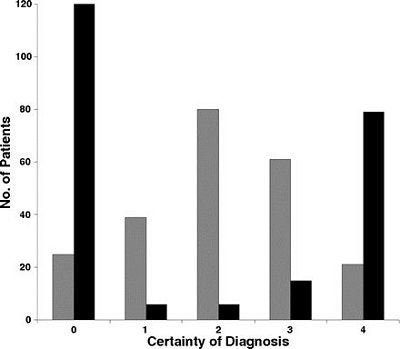 2007 03 09 15 43 35 706