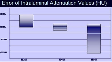 2007 03 11 09 56 03 706