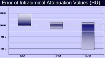 2007 03 11 09 56 03 706