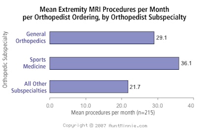2007 03 27 16 46 36 706