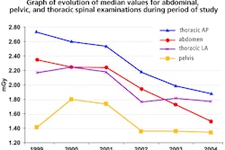 2007 04 17 15 21 36 706