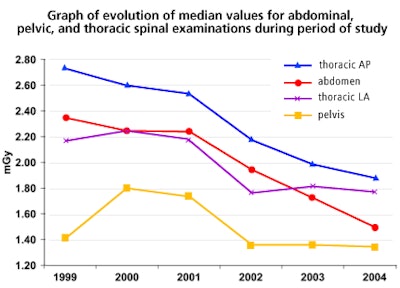 2007 04 17 15 21 36 706