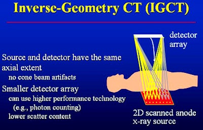 2007 06 13 23 50 42 706