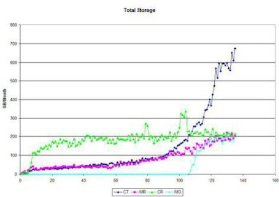 2007 06 15 16 32 42 706