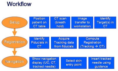 2007 06 27 16 33 50 706