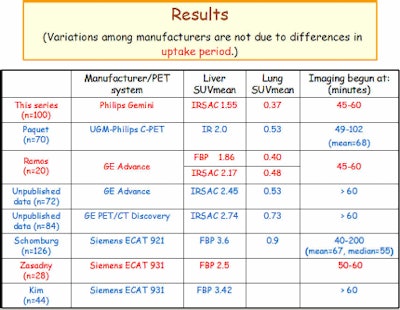 2007 07 24 14 47 13 706