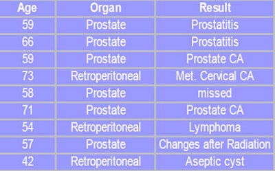 2007 07 27 16 12 12 706