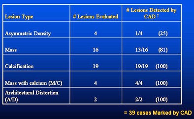 2007 08 01 10 21 30 706