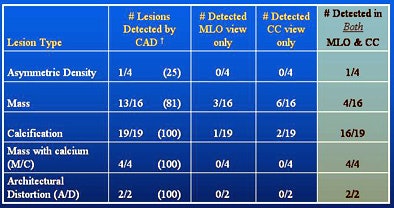 2007 08 01 10 28 25 706