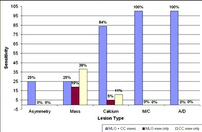 2007 08 01 10 32 14 706