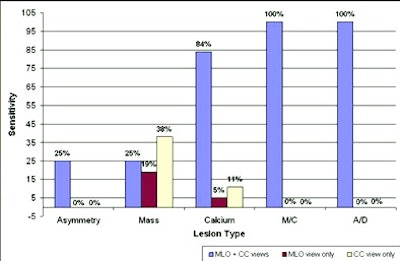 2007 08 01 10 32 14 706