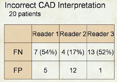 2007 09 12 12 13 32 706