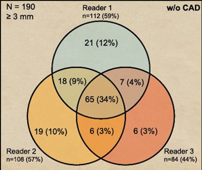 2007 09 12 12 14 19 706