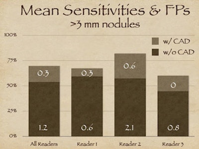 2007 09 12 15 42 33 706