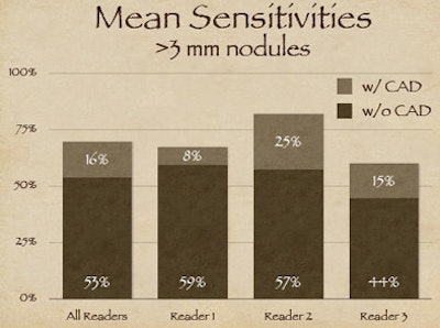 2007 09 12 15 42 45 706