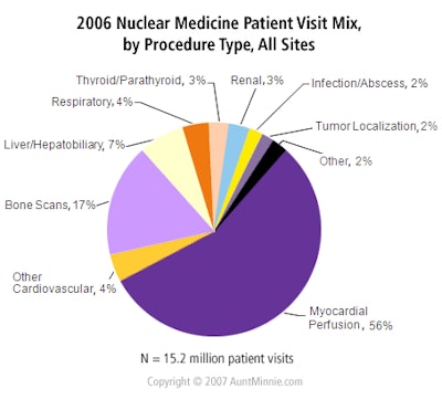 2007 10 15 16 35 07 706