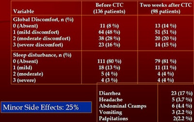 2007 11 27 19 47 36 706