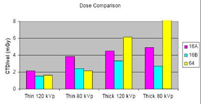 2007 12 05 11 04 30 706