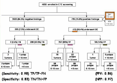 2007 12 17 12 19 06 706