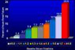 2007 12 18 09 20 32 706