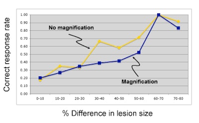 2008 01 15 17 47 29 706