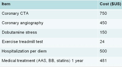 2008 02 22 16 07 03 706
