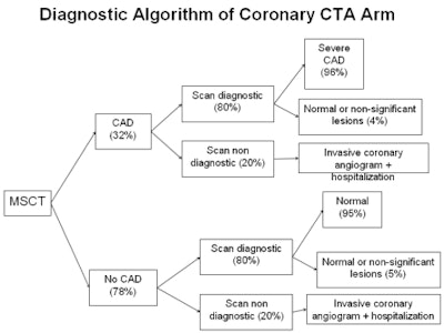 2008 02 22 16 12 56 706
