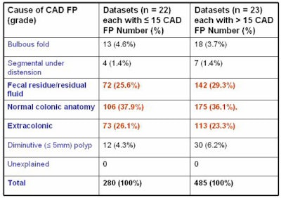 2008 04 15 12 04 09 706